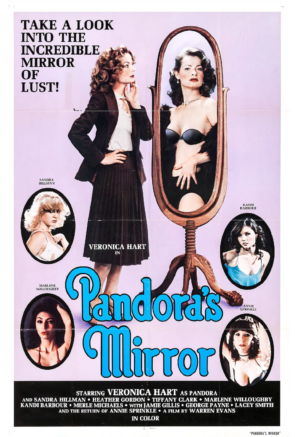 Pandora’s Mirror